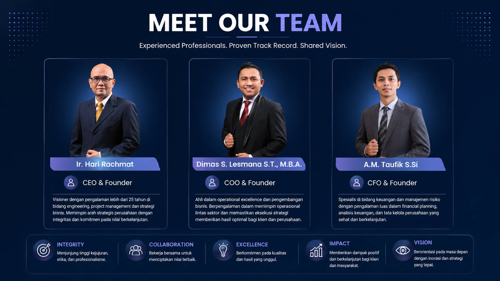 pt hadde prolifik internasional - Leadership